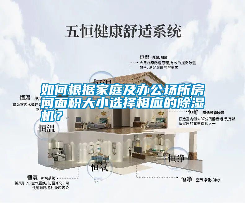 如何根據(jù)家庭及辦公場所房間面積大小選擇相應(yīng)的除濕機(jī)？